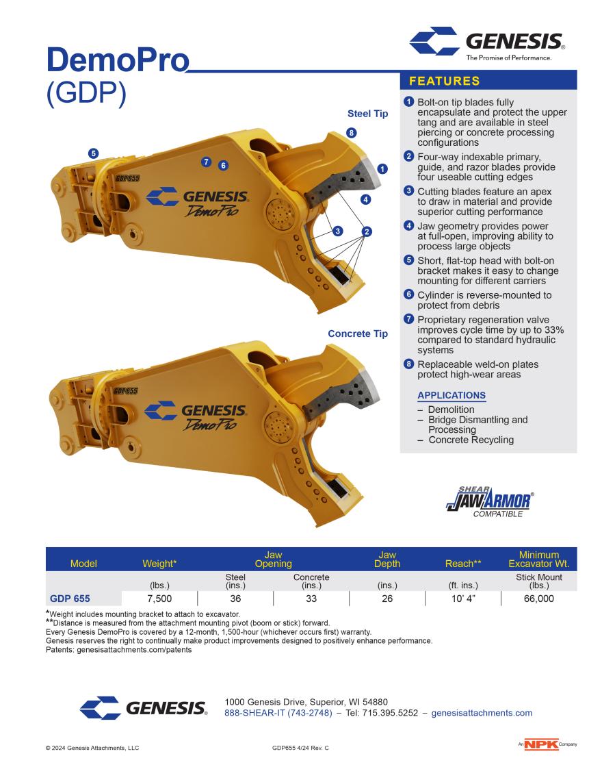 GDP Spec Sheet