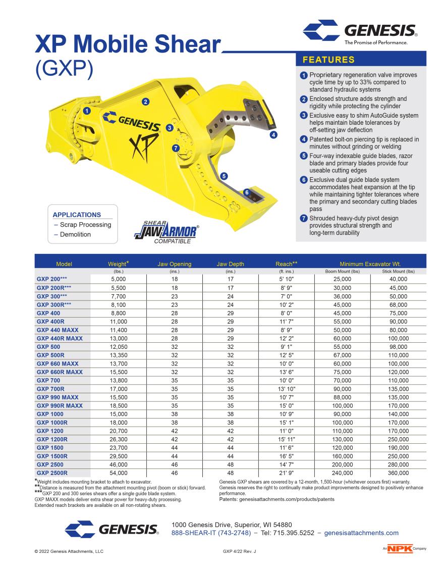 GXP Spec Sheet Image