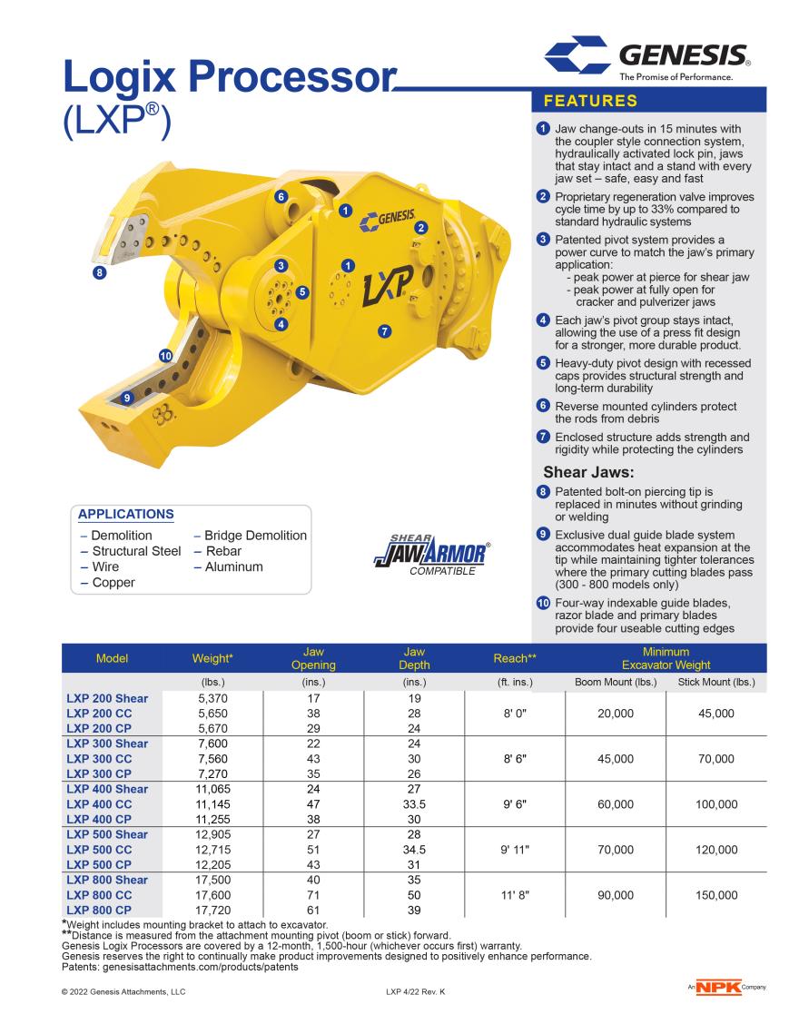 LXP Spec Sheet